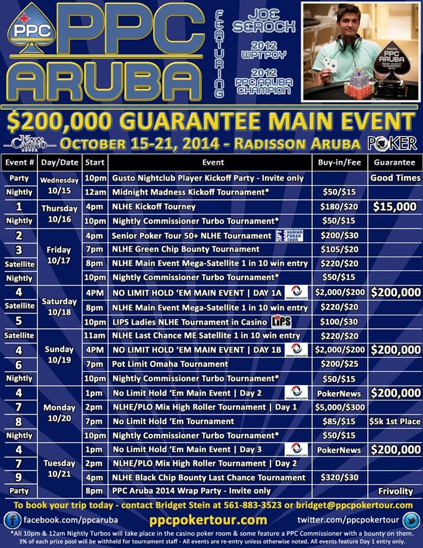 ppc poker tour