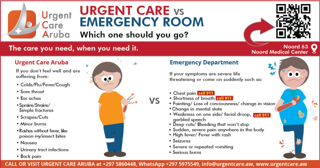 Urgent Care vs. Emergency Room: Where should you go?