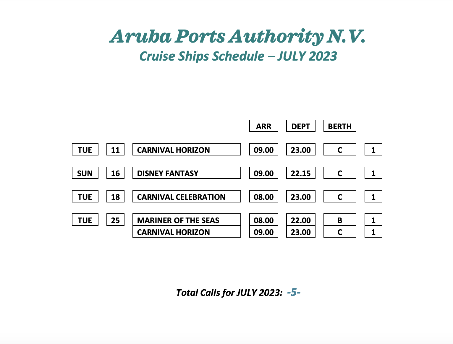 Aruba Cruises 2025