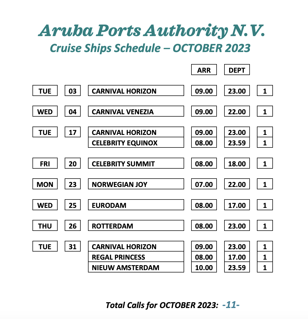 Aruba Cruises Cruise Schedule Carnival Cruise Lines, Royal Caribbean, Princess Cruises