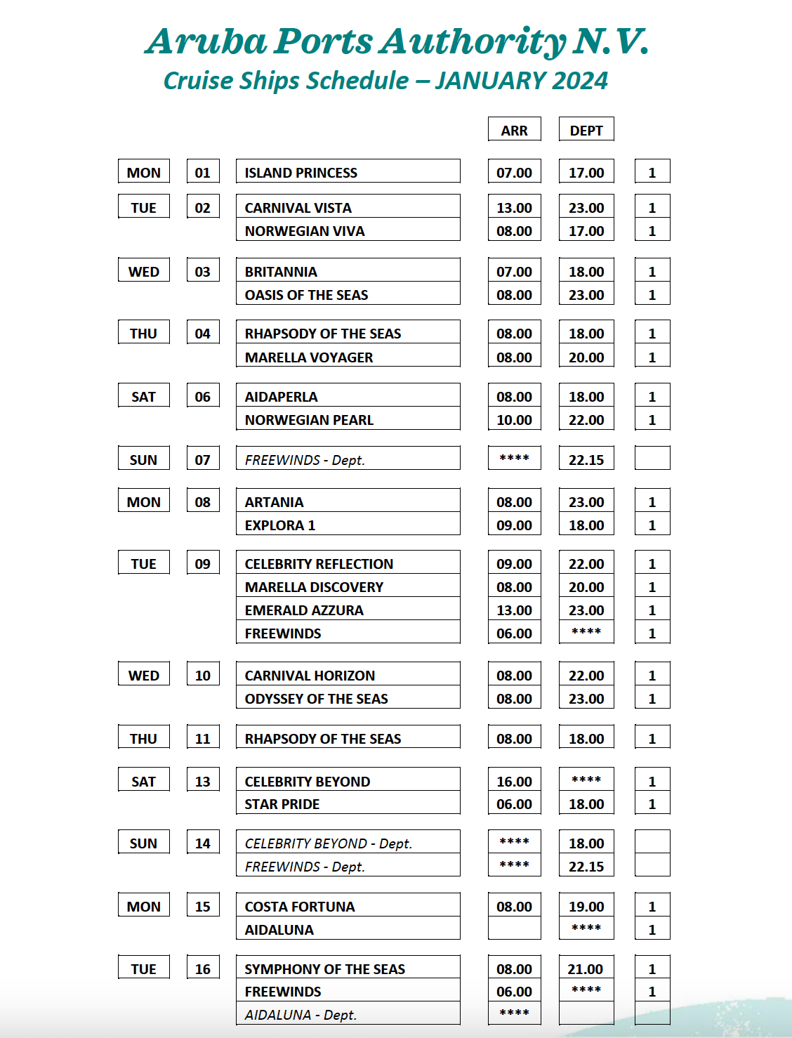 Aruba Cruises Cruise Schedule Carnival Cruise Lines, Royal Caribbean, Princess Cruises
