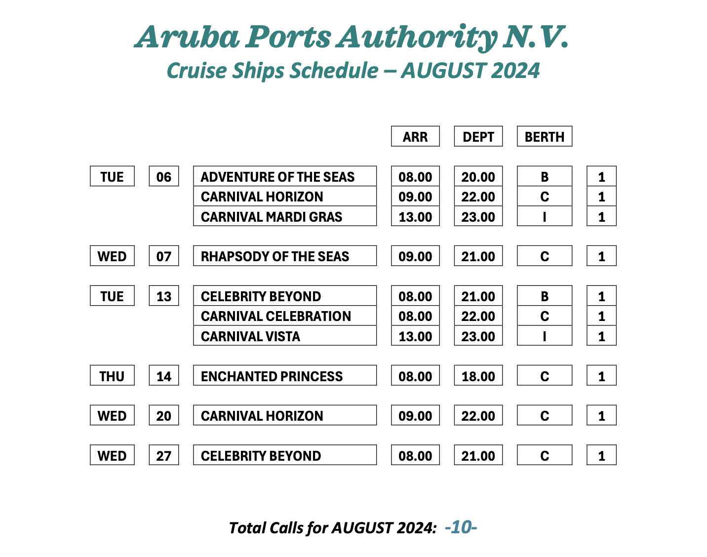 Aruba Cruises Cruise Schedule Carnival Cruise Lines, Royal