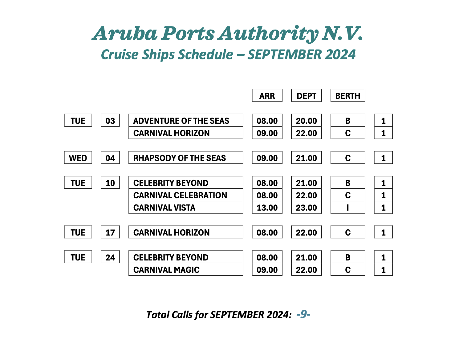 Aruba Cruises Cruise Schedule Carnival Cruise Lines, Royal